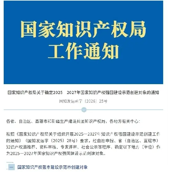 Quangong Machinery Co., Ltd. je bil izbran kot kandidat za nacionalno predstavitveno podjetje za intelektualno lastnino.